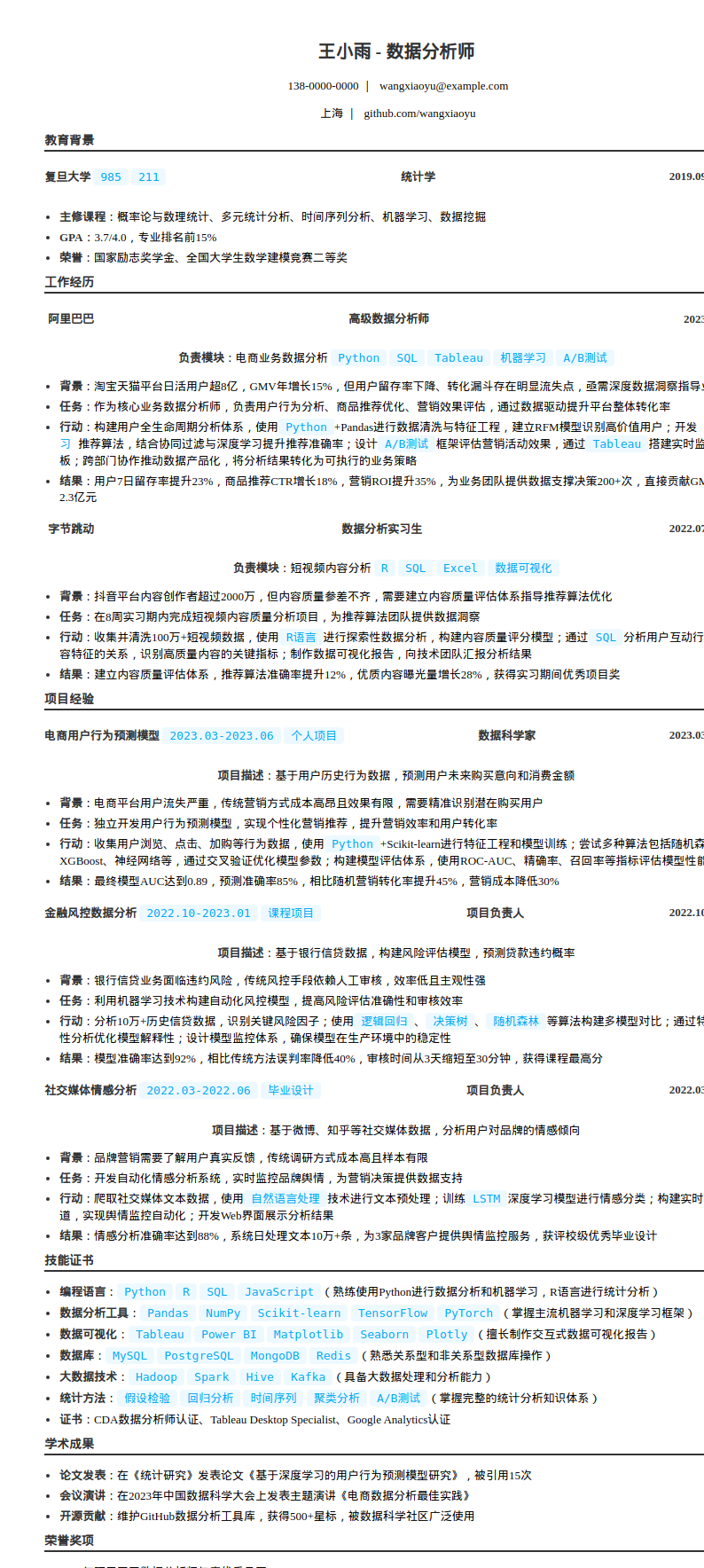 数据分析师简历模板预览图