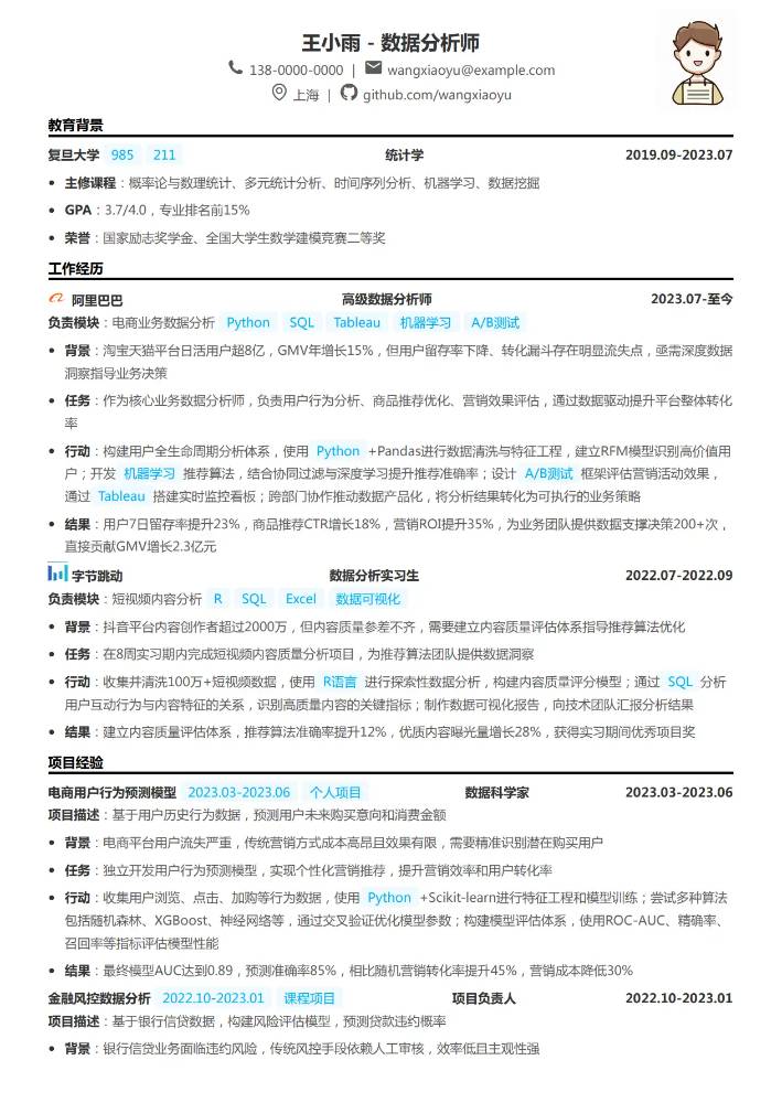 数据分析师简历模板